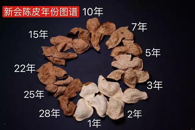 泡茶用的新会陈皮用几年的