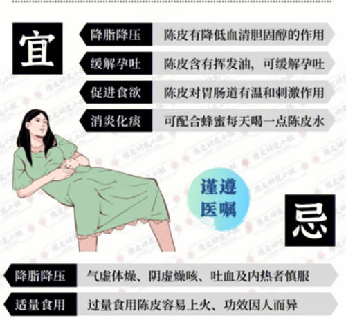 陈皮孕妇可以吃吗  陈皮的功效是什么  1